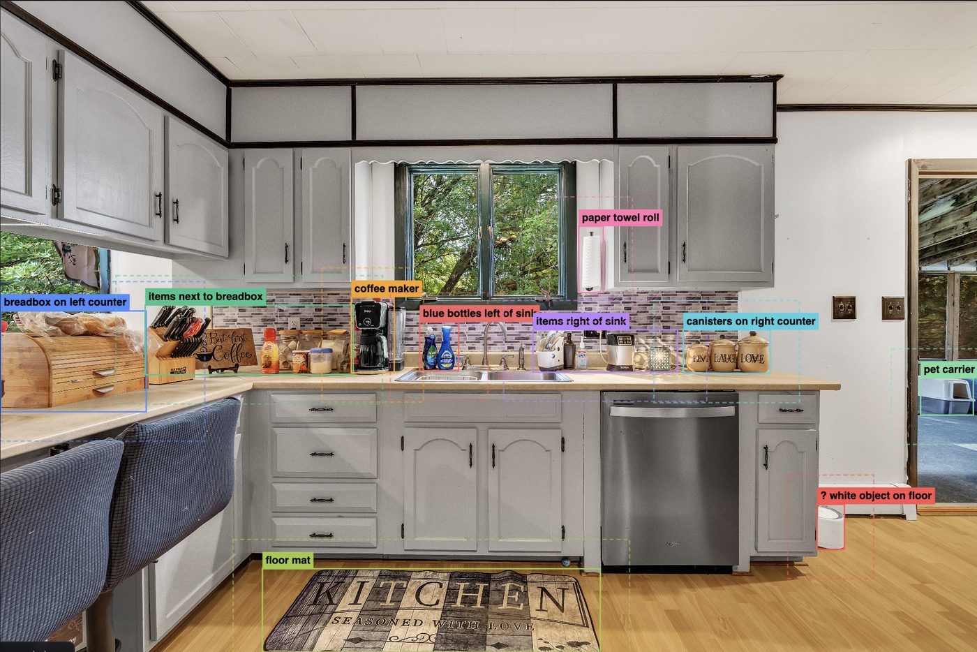 A kitchen with every piece of clutter outlined and labelled: coffee maker, blue bottles left of sink, canisters, paper towel roll, floor mat.